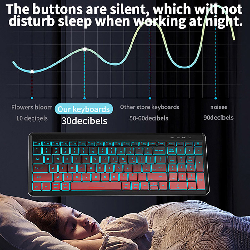 لوحة مفاتيح لاسلكية صامتة بألو - مراجعة Gaming Keyboard Bundle وسعره