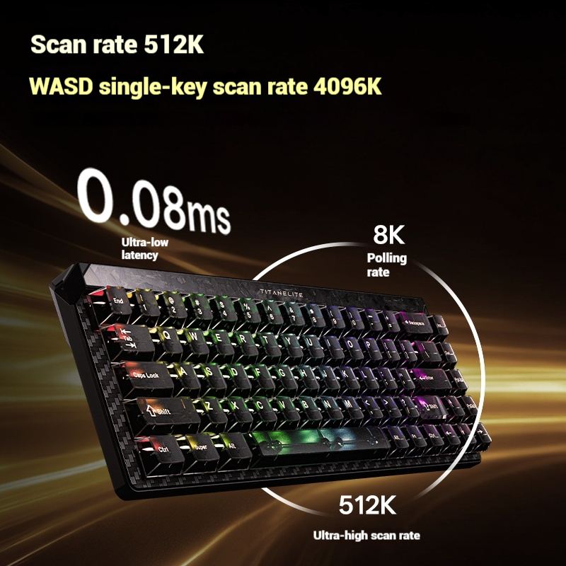 Madlions FGG TITAN68 Turbo لوح - مراجعة Gaming Keyboard Magnetic Switches وسعره