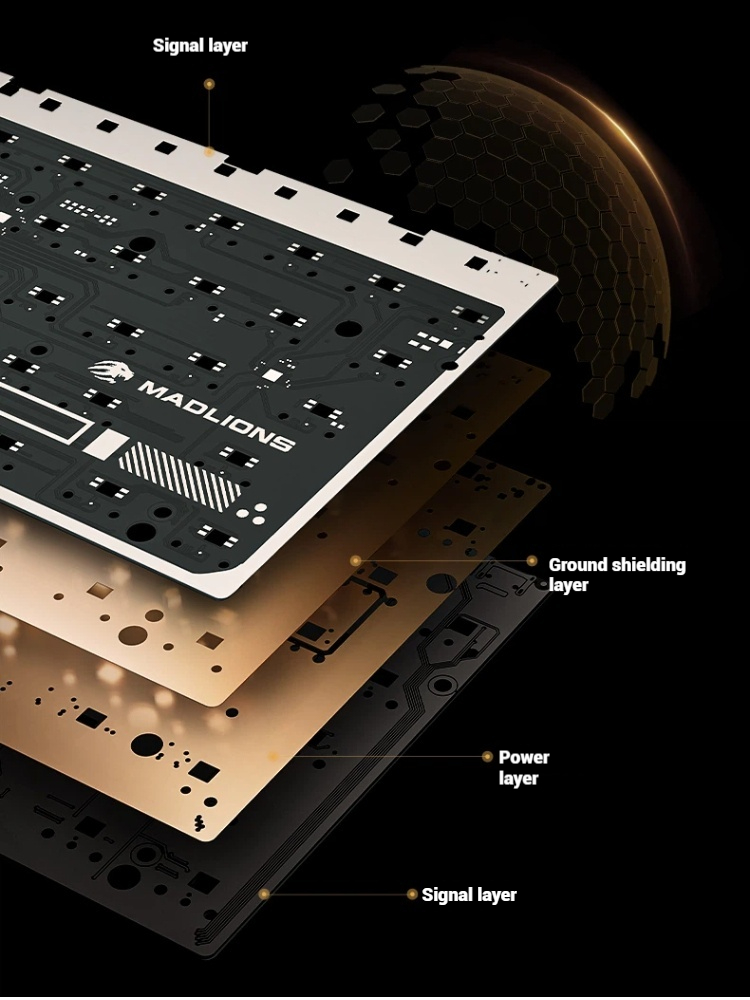 Madlions FGG TITAN68 Turbo لوح - مراجعة Gaming Keyboard Magnetic Switches وسعره