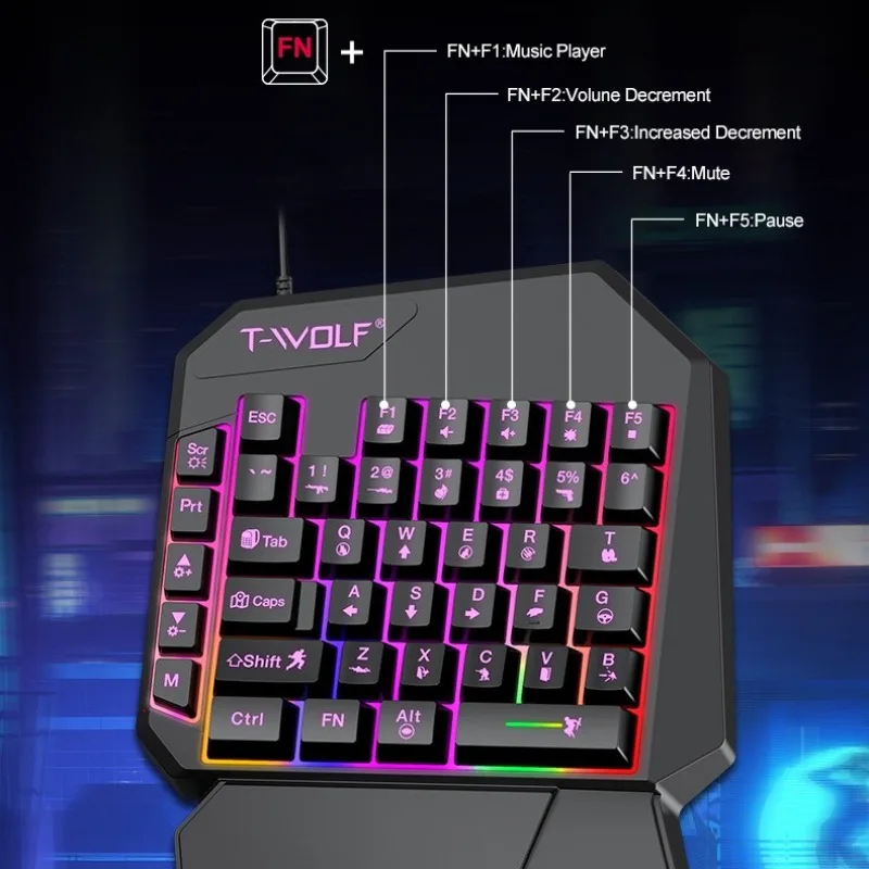 مجموعة 5 في 1: لوحة مفاتيح ألع - مراجعة Gaming Keyboard 1 Hand وسعره