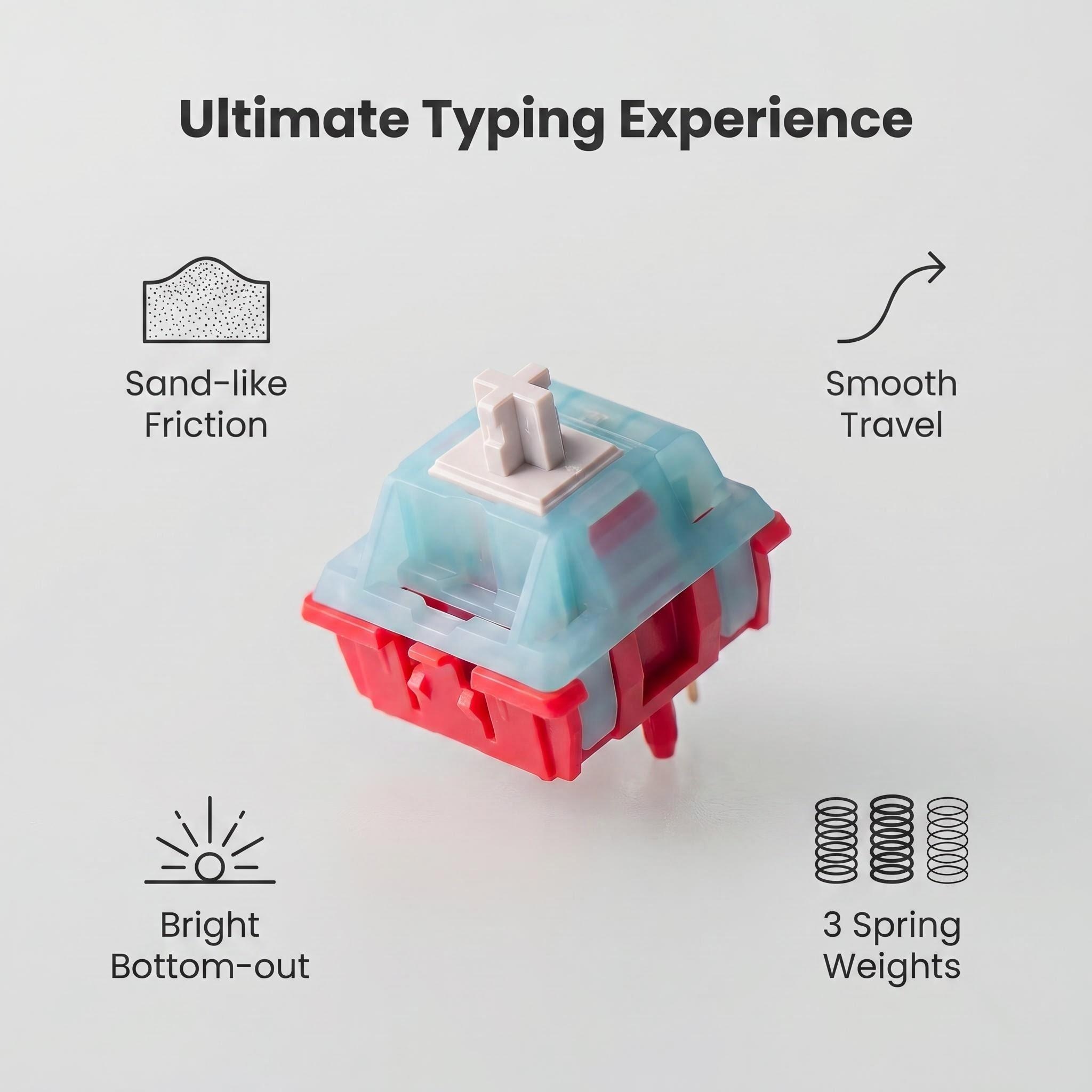 مفتاح خطي MZ T2 بنمط OG، ناعم  - مراجعة Gaming Keyboard Types وسعره