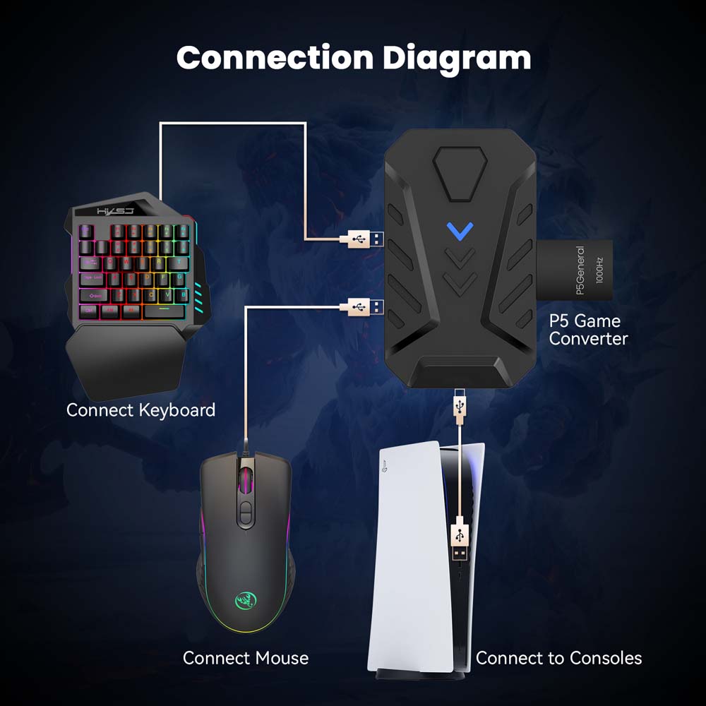محول USB نوع C للوحة مفاتيح وم - مراجعة Gaming Keyboard Types وسعره